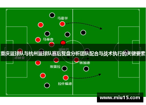 重庆篮球队与杭州篮球队赛后复盘分析团队配合与战术执行的关键要素