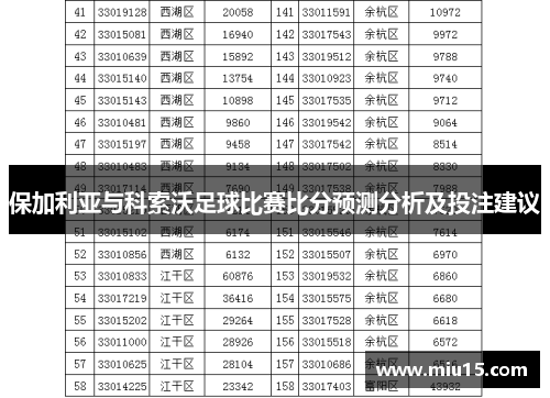 保加利亚与科索沃足球比赛比分预测分析及投注建议